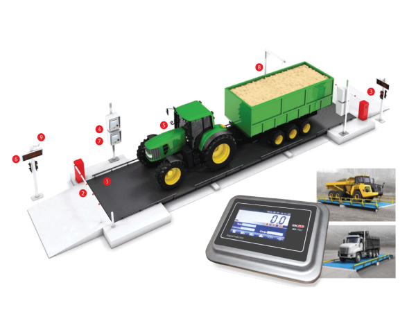 MK-CELLS TS-7 WEIGH BRIDGE